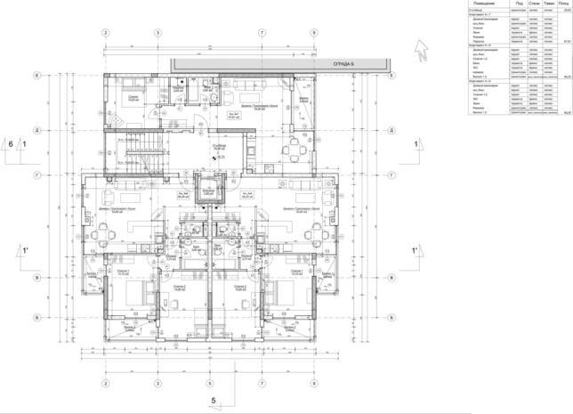Panoramic apartments near Simeonovsko Shose Blvd. and Bistritsa village