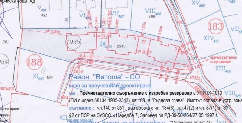 for sale - development land for sale - development land