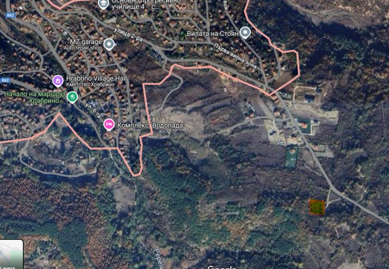 for sale - development land