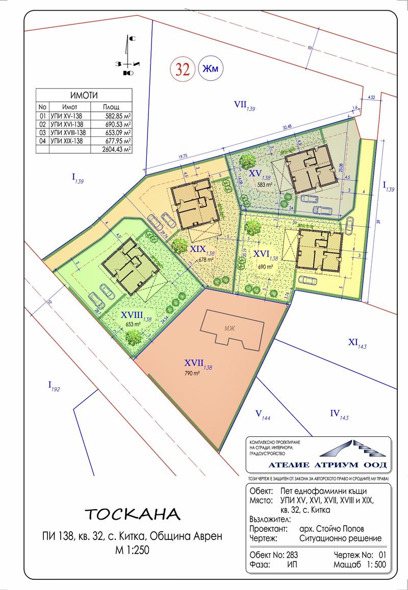 Plots in regulation 17.6 km from Varna