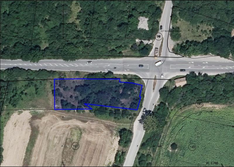 ������� �������������� ������, ���� �����