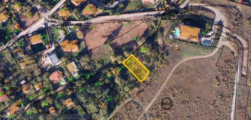 ������������� ������� � ������������� ������ �����, ����� ������ � �����������