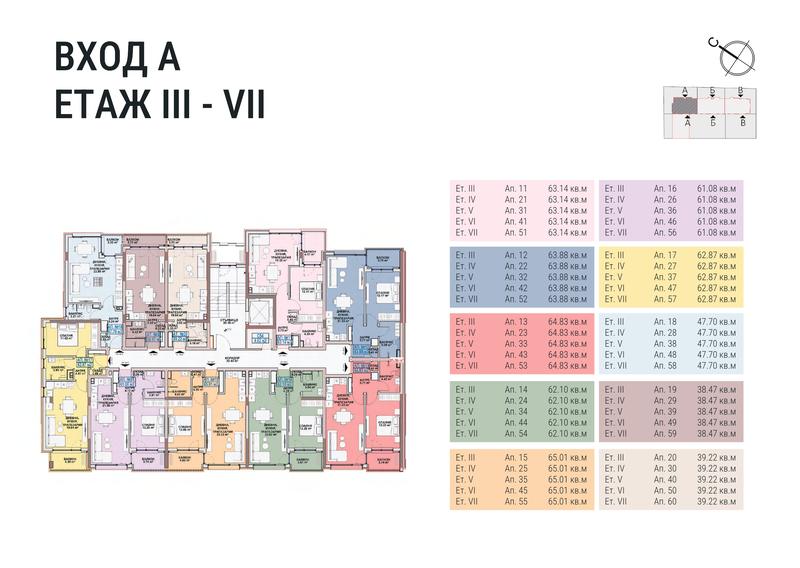 ���������� ��������� ������ � ������������ ����������