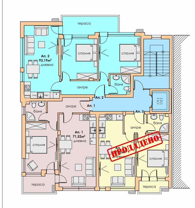 ������� ���������, ������� ����� � ����� ������������� ���������