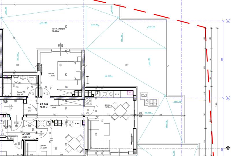  ������������� �������, �����