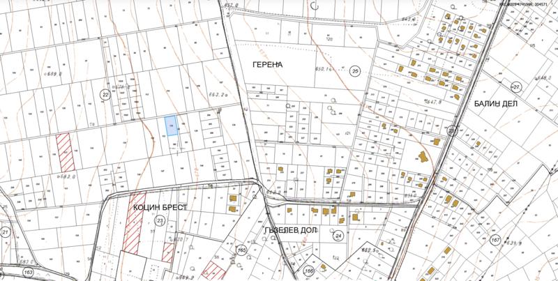 ��������������� ������� � ������������ ����������� � ������� �� ��������� ������