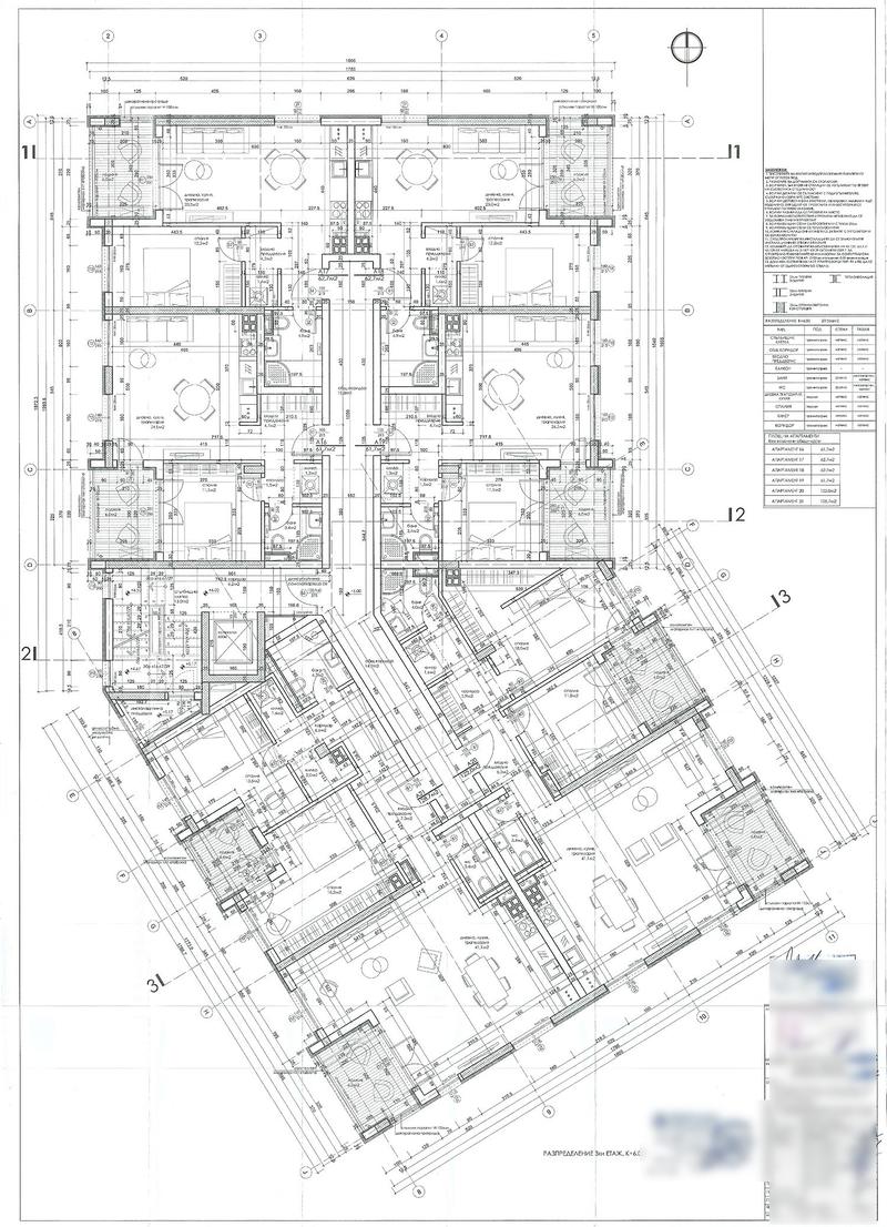 ����������� ������, ������� �������� � �������������� �����������������