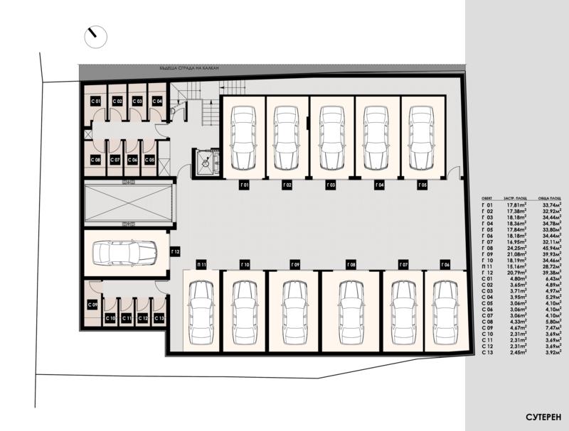 ����������� ������ � ��������� � ������� ��������� �������������