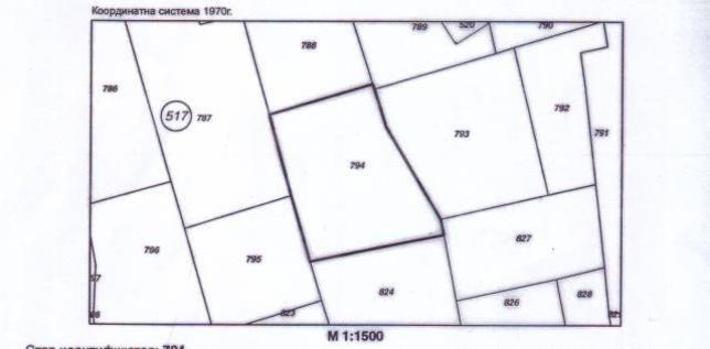 Empty plot of land in the city Empty plot of land in the city